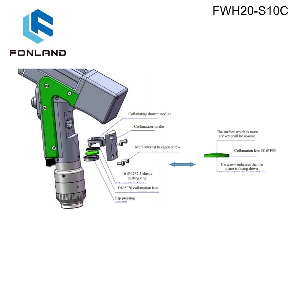 Industrial Laser Head - RelFar FWH20-S10C Ricambi Originali per Testa