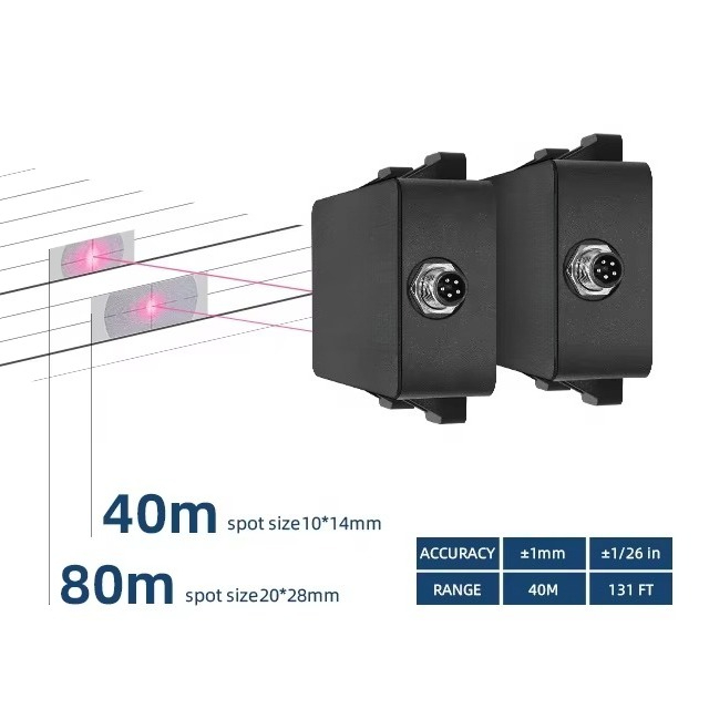Modulo Sensore Laser per Misur - Industrial Laser Uses recensione e prezzo