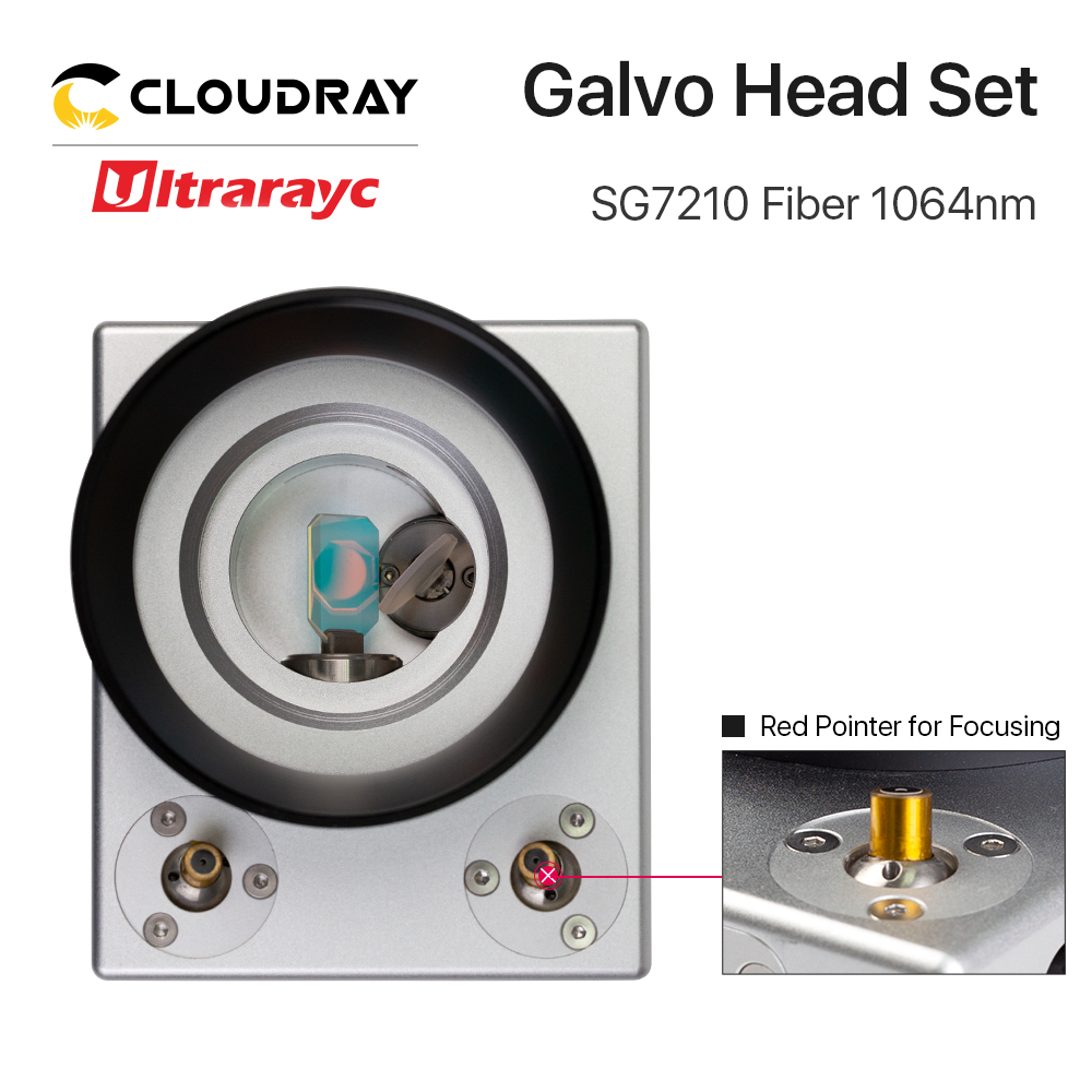 Cloudray 1064nm scansione Lase - Galvo Scan Head recensione e prezzo