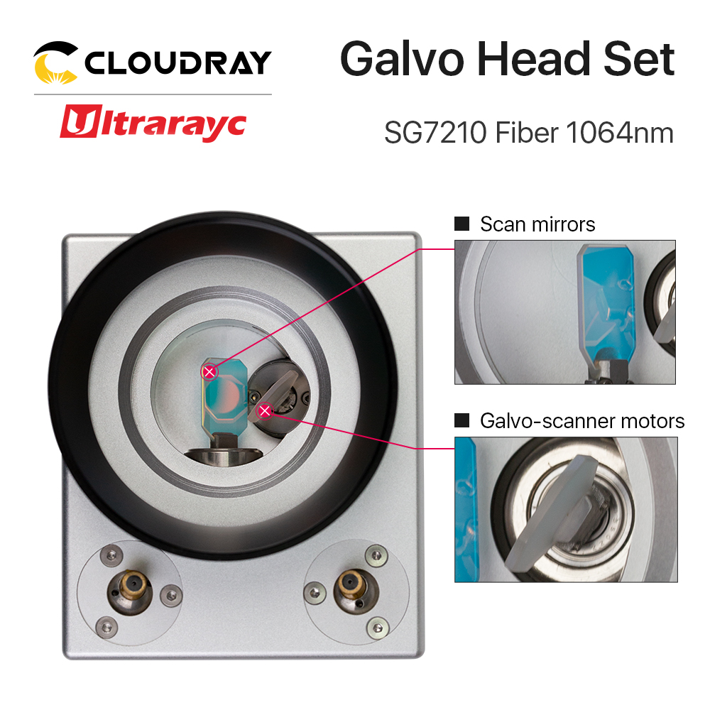 Cloudray 1064nm scansione Lase - Galvo Scan Head recensione e prezzo