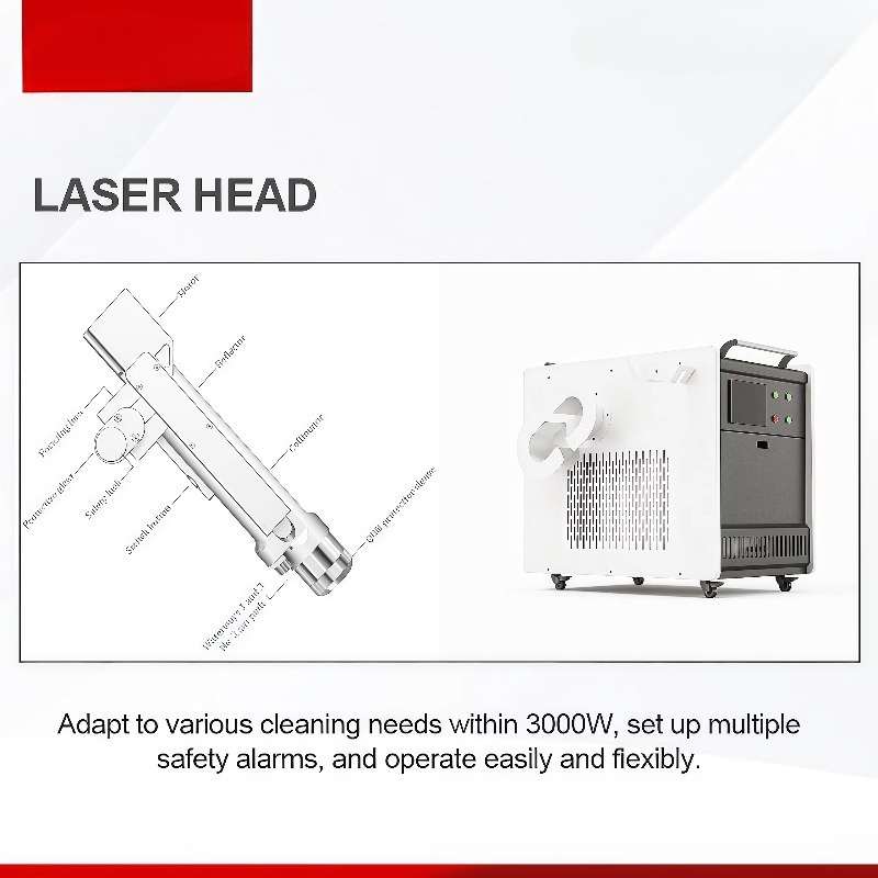Pulitore Laser Portatile Indus - Industrial Handheld Laser recensione e prezzo