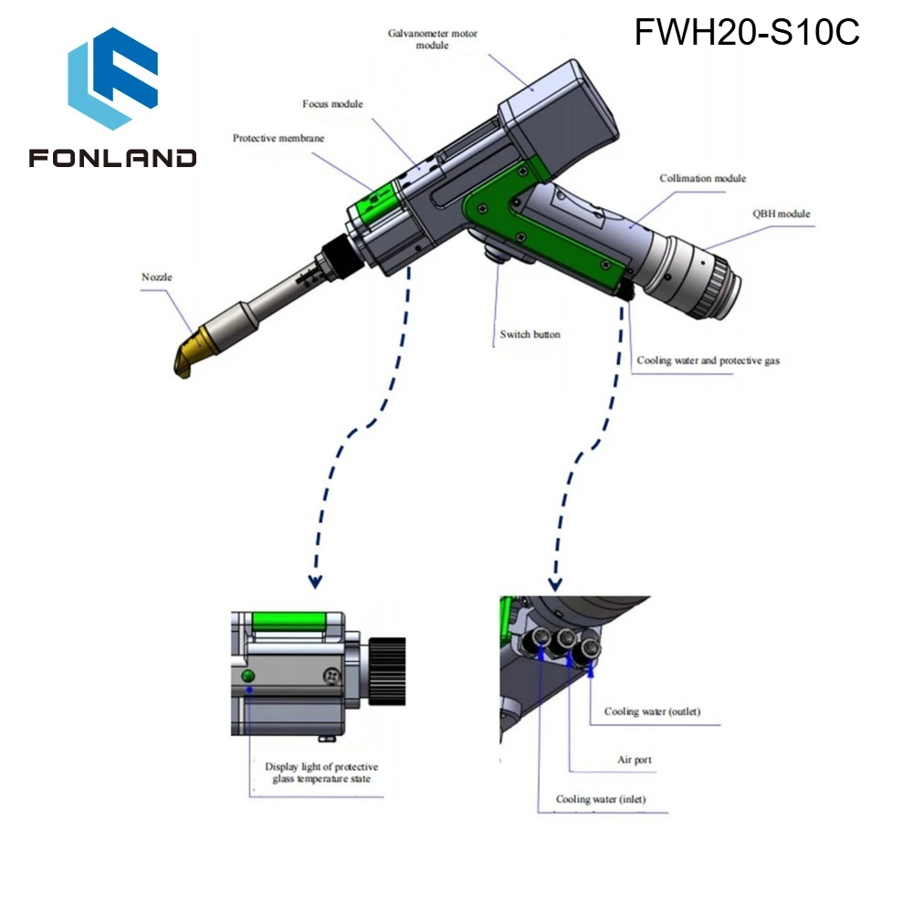 RelFar FWH20-S10C Ricambi Orig - Industrial Laser Head recensione e prezzo