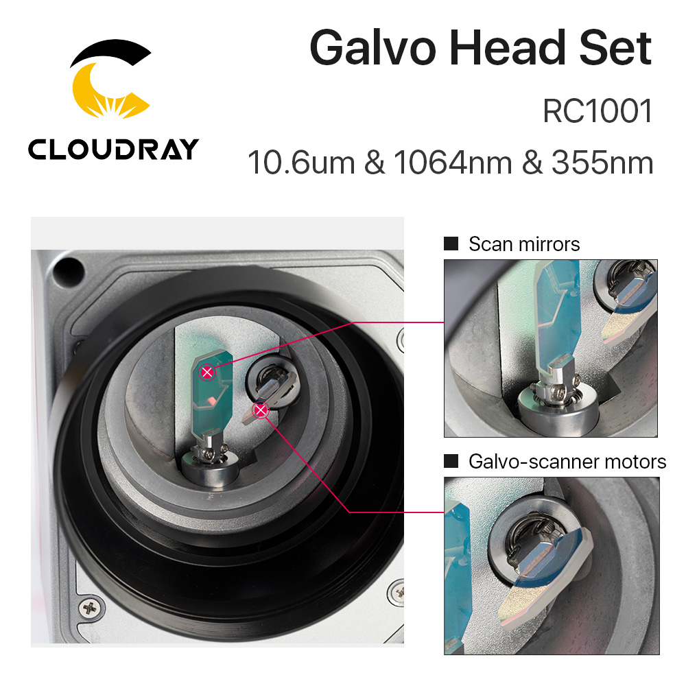 Set di testine per Galvo a sca - Galvo Scan Head recensione e prezzo