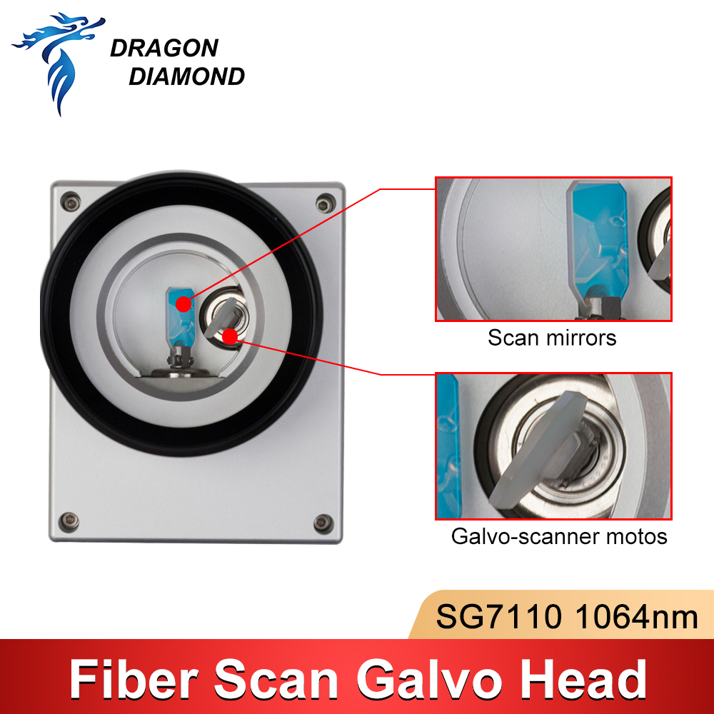 Testa Galvo per Scansione Lase - Galvo Scan Head recensione e prezzo