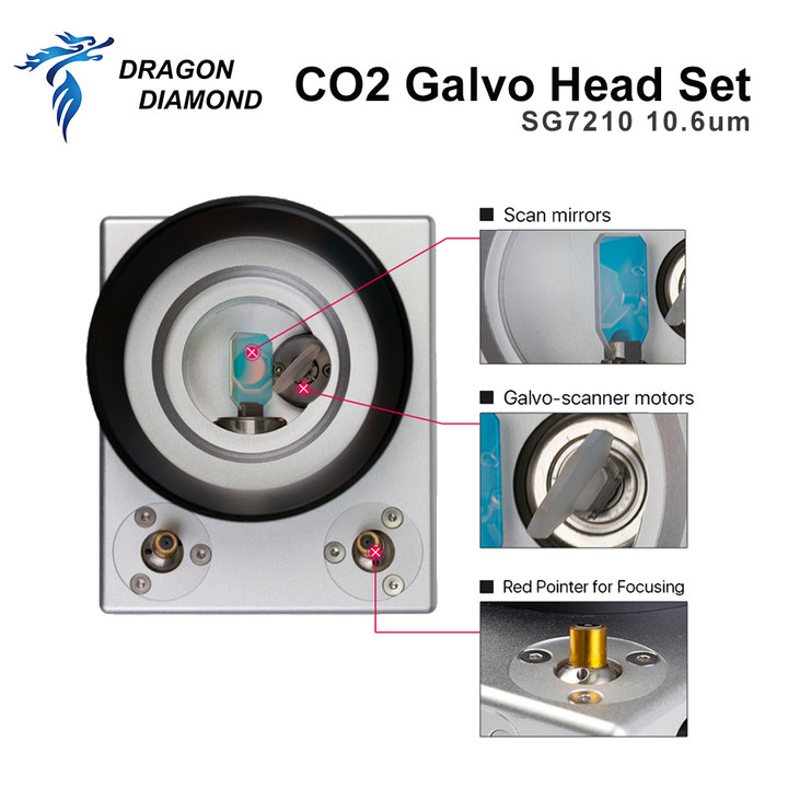 Testa di Scansione a Fibra Gal - Galvo Scan Head recensione e prezzo